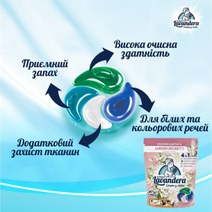 Капсула для прання універсальна Lavandera Jardin Secreto з ароматом квітів 4in1 Капсула для прання універсальна Lavandera Jardin Secreto з ароматом квітів 4in1